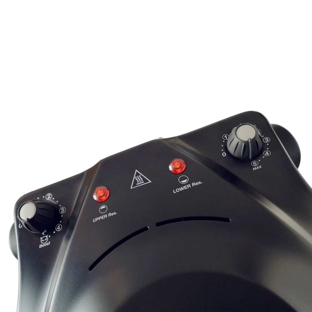 Product features