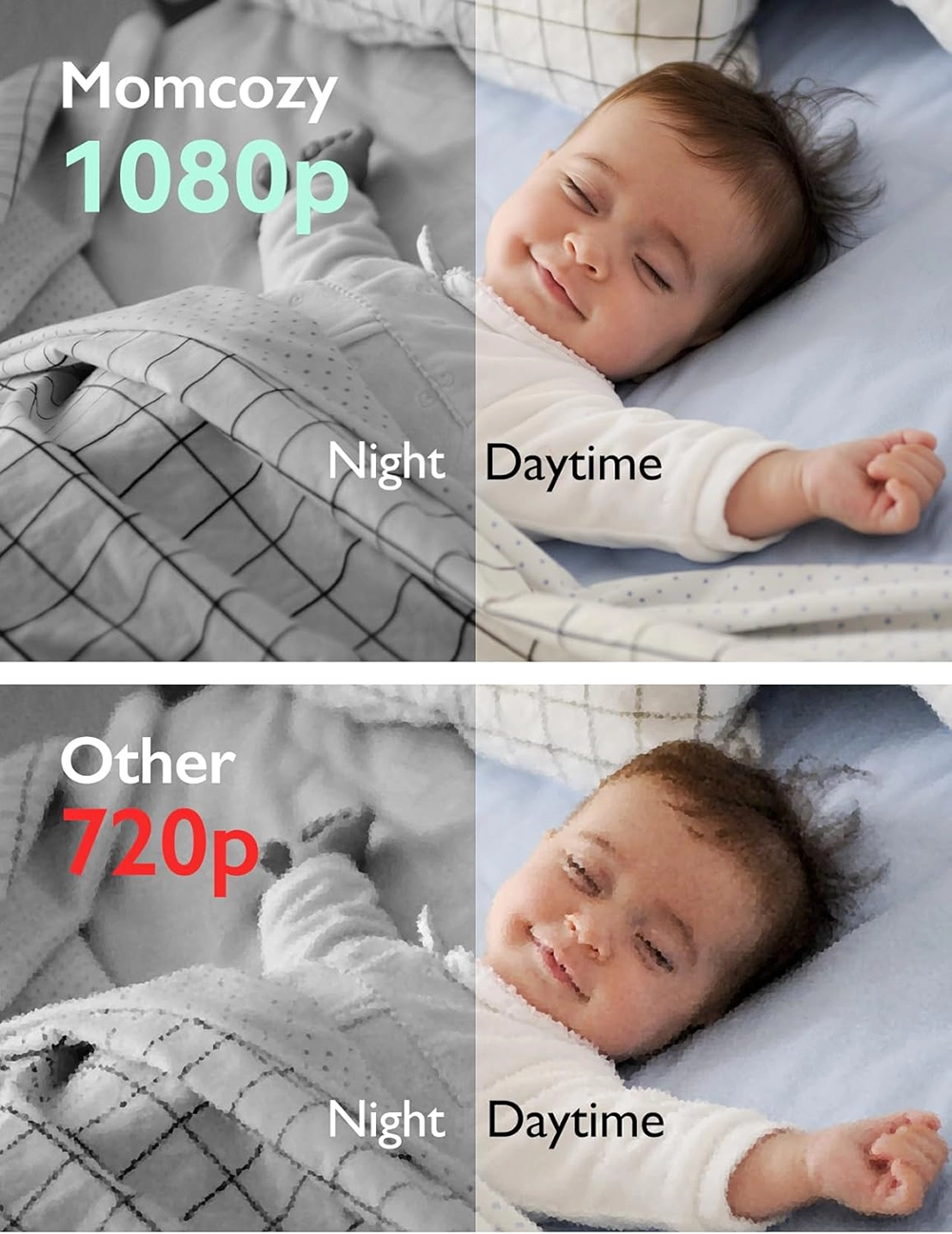 Buy Online Smart Baby Monitor at best price in UAE