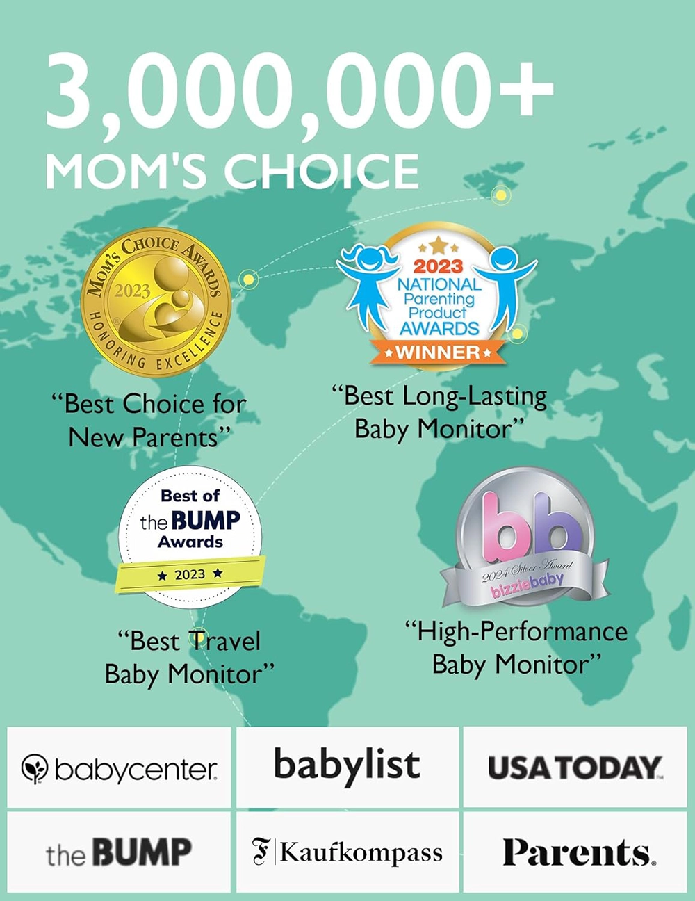Buy Online Smart Baby Monitor at best price in UAE