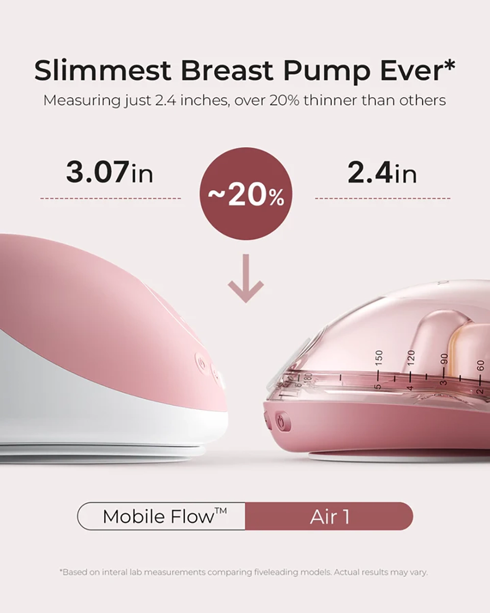 Buy Online Momcozy Air 1 Ultra-slim Breast Pump at best price in UAE