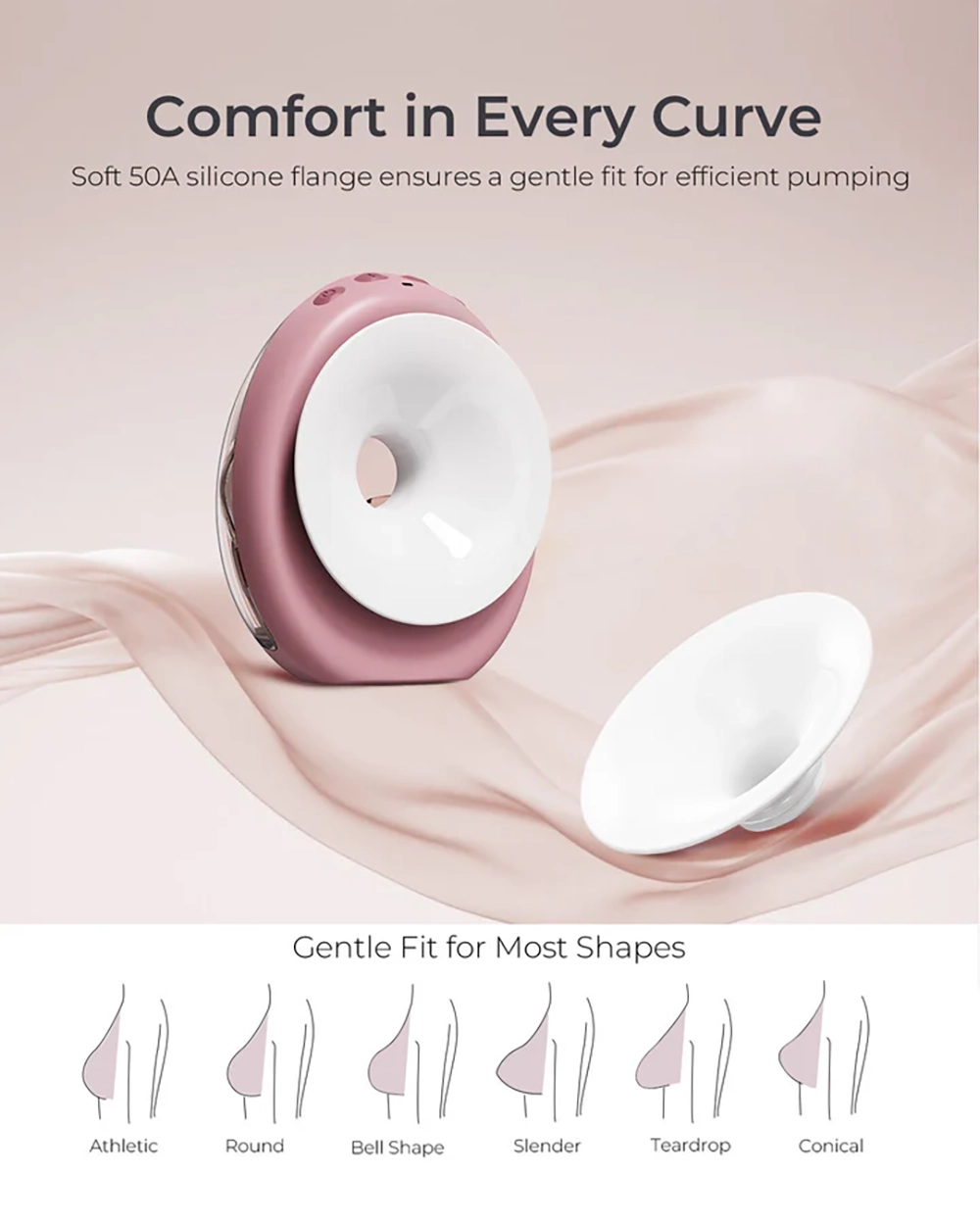 Buy Online Momcozy Air 1 Ultra-slim Breast Pump at best price in UAE