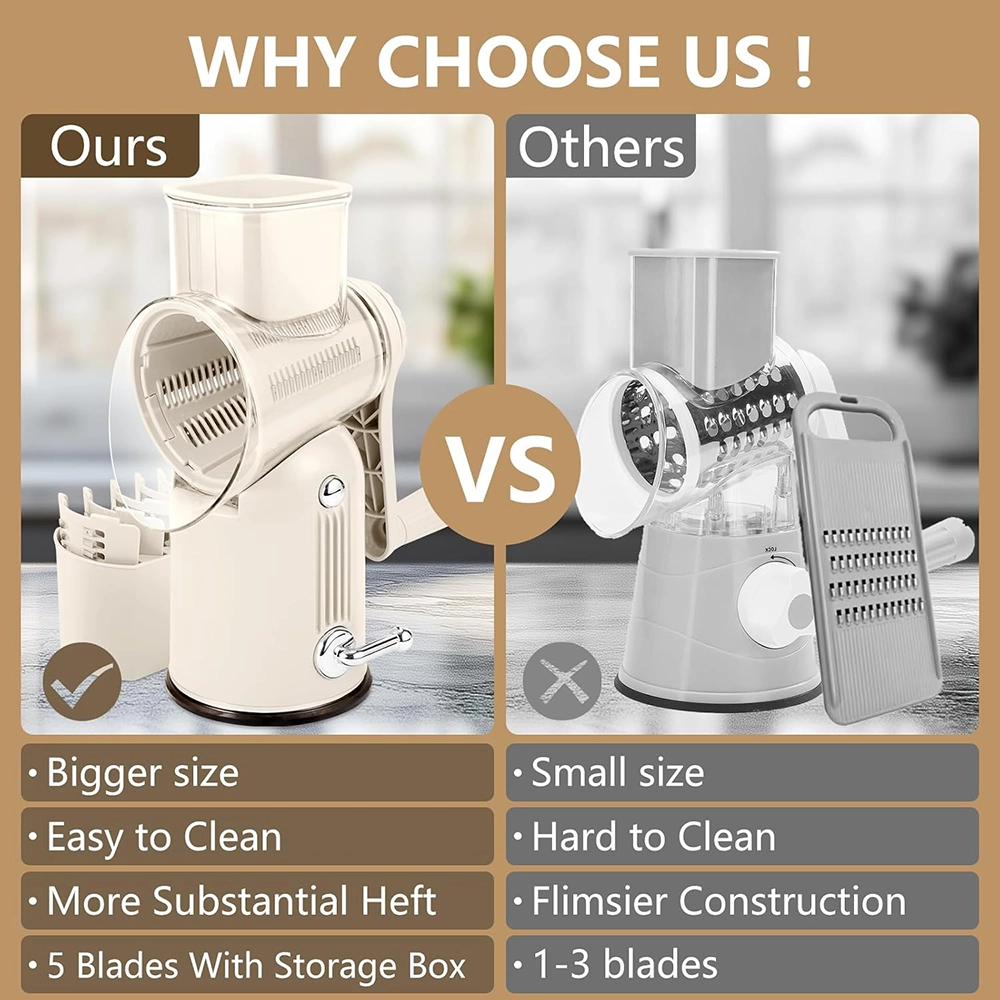 Buy Online 5 IN 1 Grater at best price in UAE