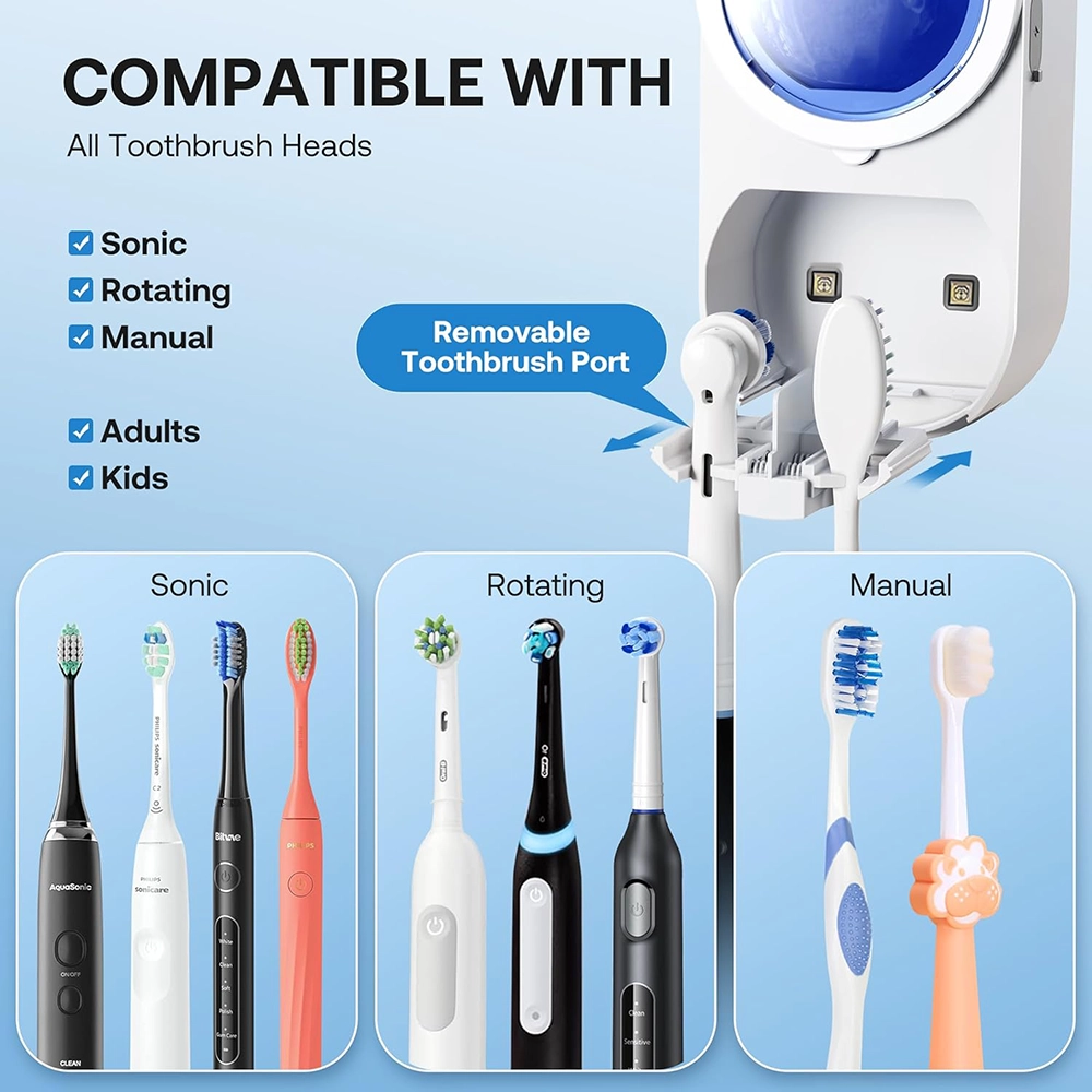 Product Features