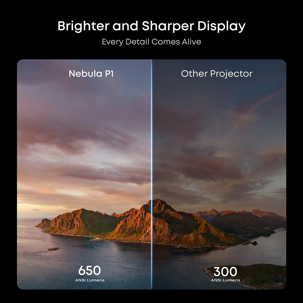 Buy Online Nebula P1 Portable Projector at best price in UAE