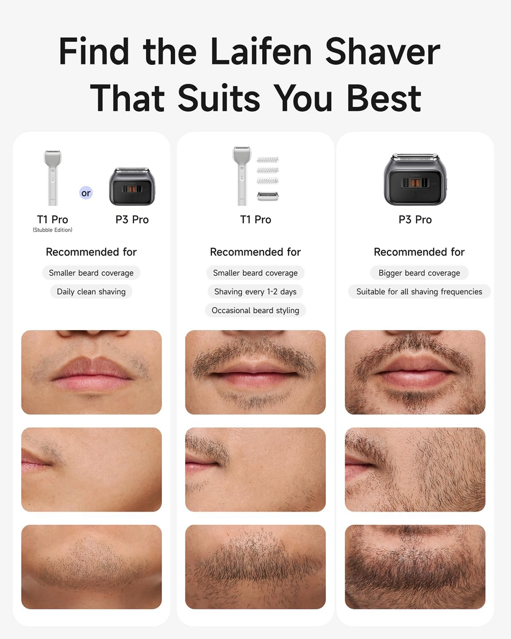 Buy Online P3 Pro 3-Blade Electric Shaver at best price in UAE
