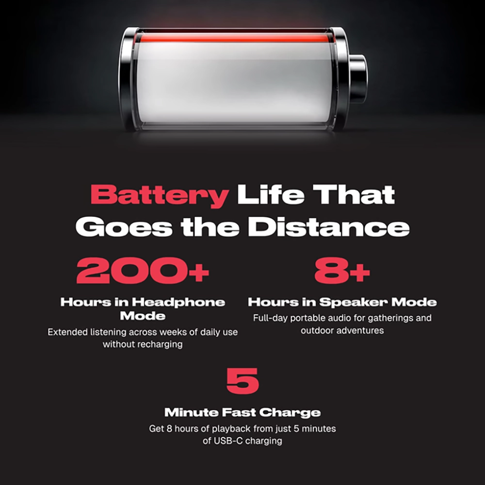 Buy Online Neo Backer Headset at best price in UAE
