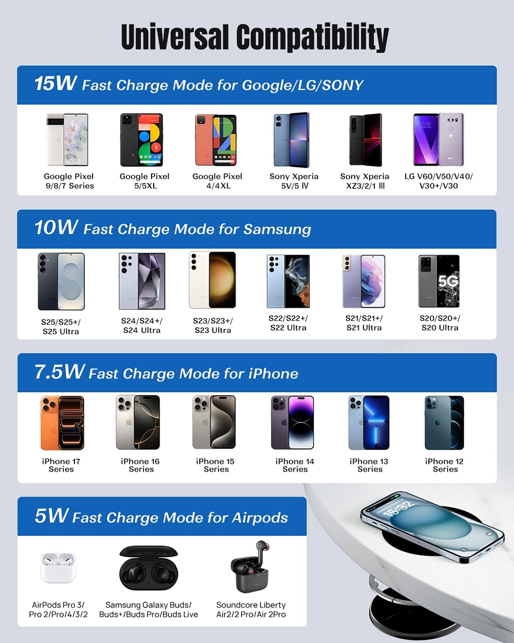 Buy Online Invisible Wireless Charger at best price in UAE